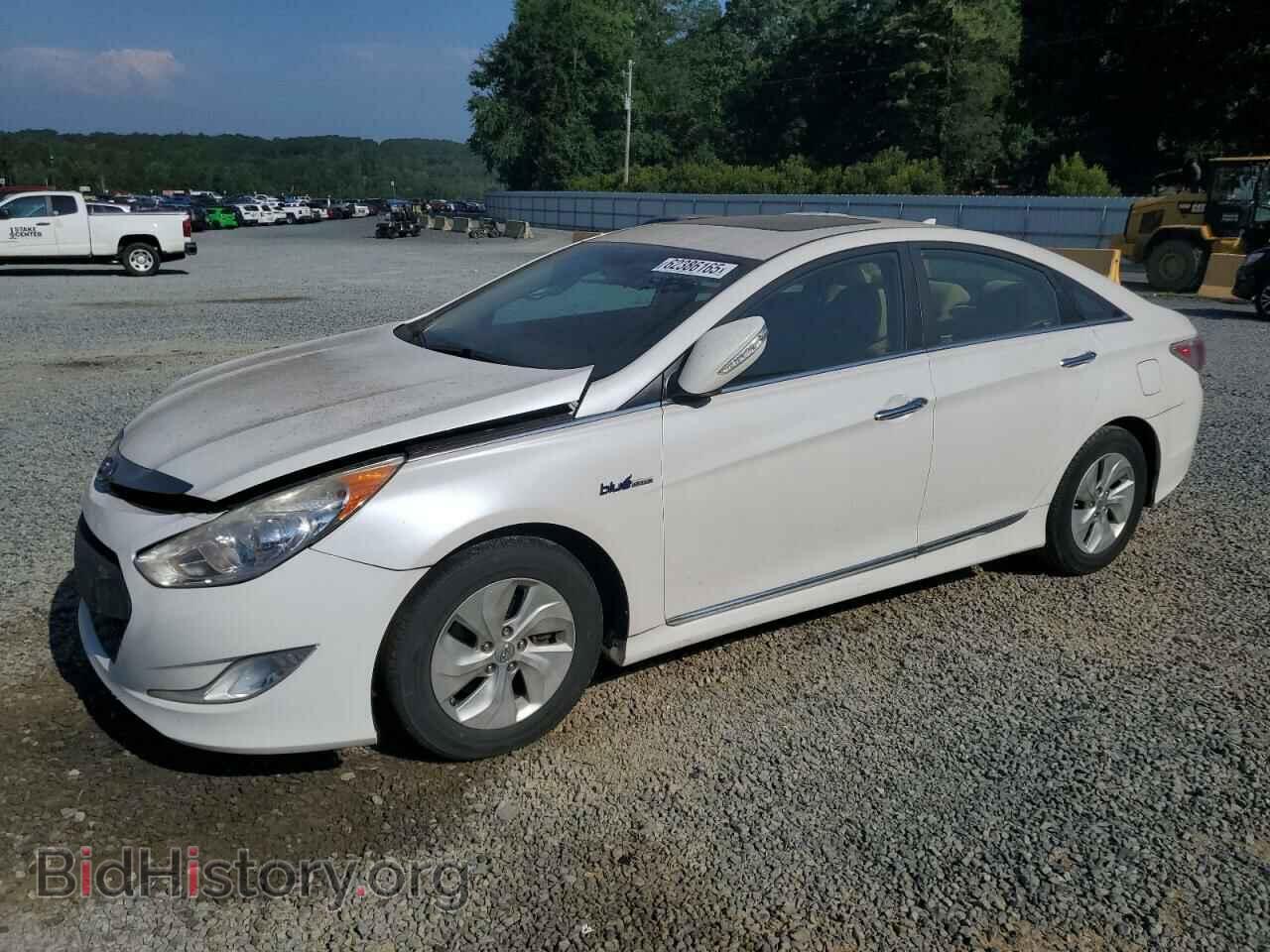 Фотография KMHEC4A45FA127959 - HYUNDAI SONATA 2015