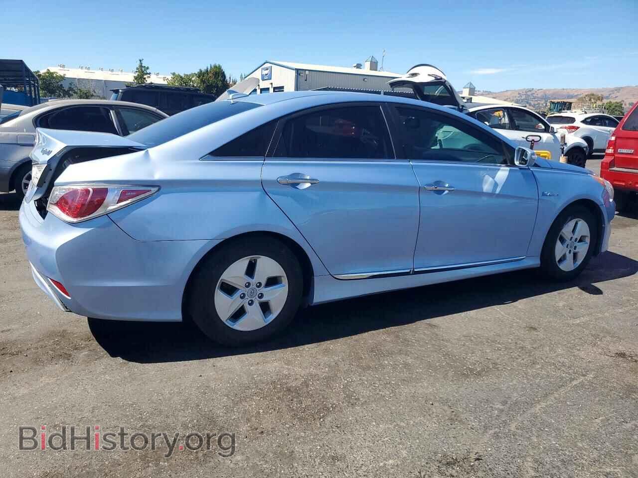 2012 HYUNDAI SONATA - VIN: KMHEC4A46CA042589 - Фото 3