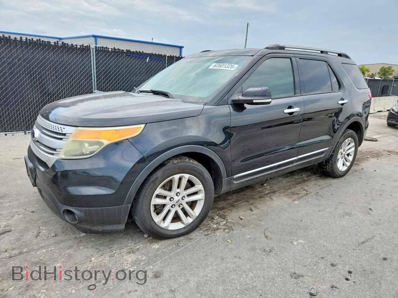 Фотография 1FM5K7D8XEGC05571 - FORD EXPLORER 2014