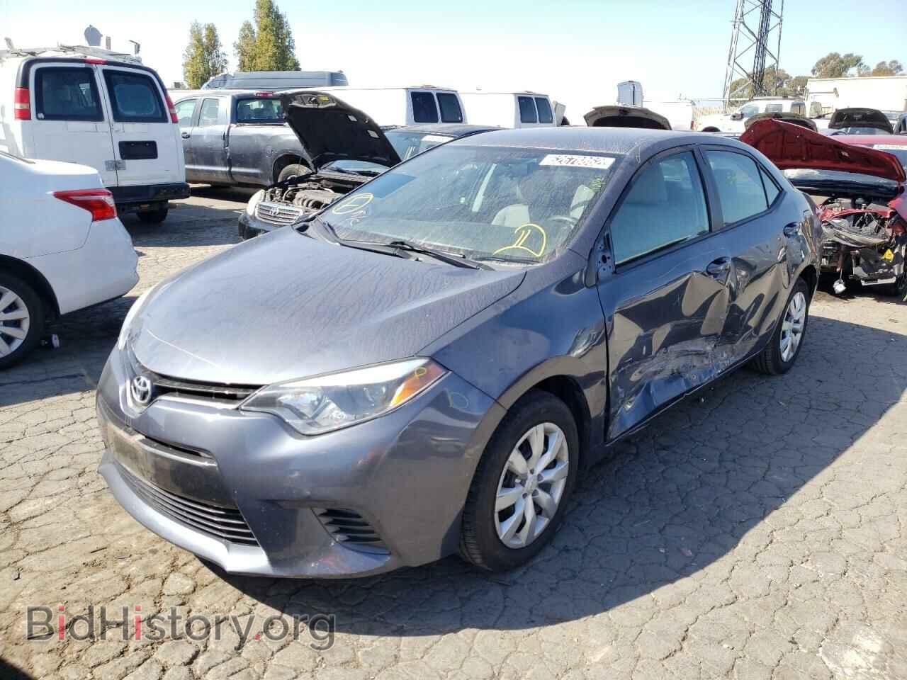 2015 TOYOTA COROLLA - VIN: 5YFBURHE6FP212871 - Photo 2