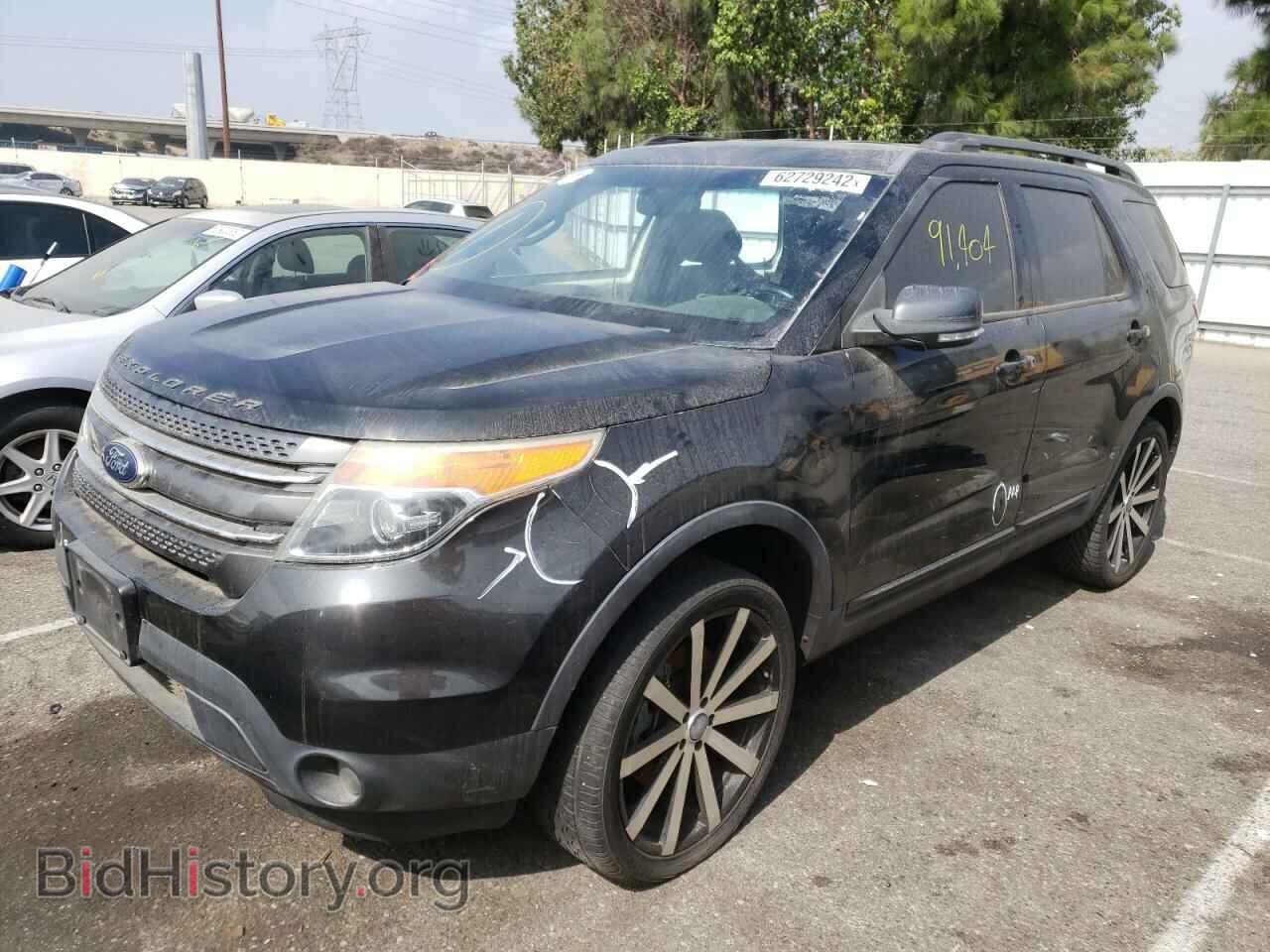 2015 FORD EXPLORER - VIN: 1FM5K7D87FGB19457 - Photo 2