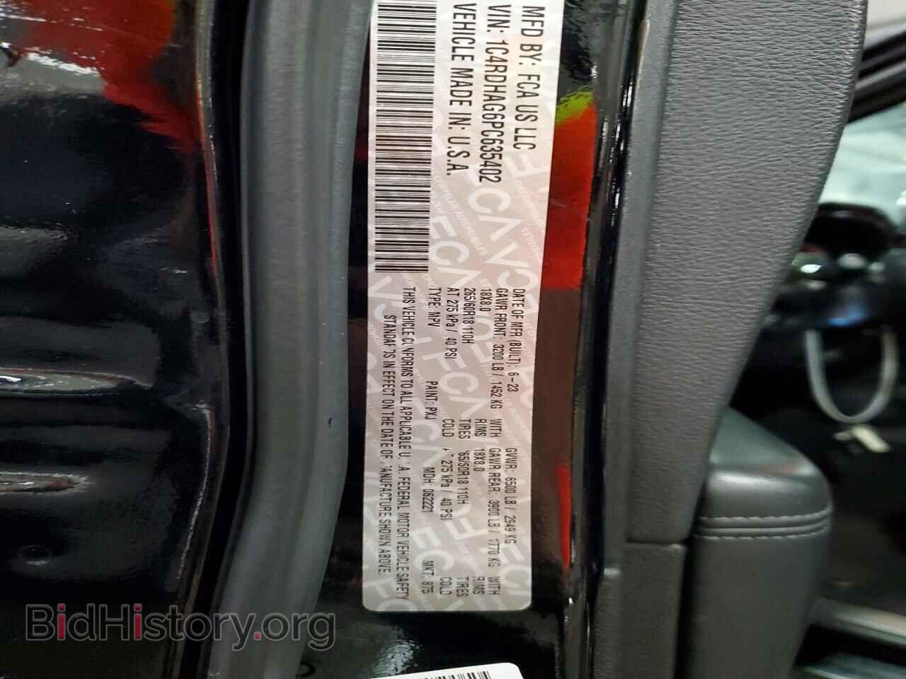2023 DODGE DURANGO - VIN: 1C4RDHAG6PC635402 - Фото 13