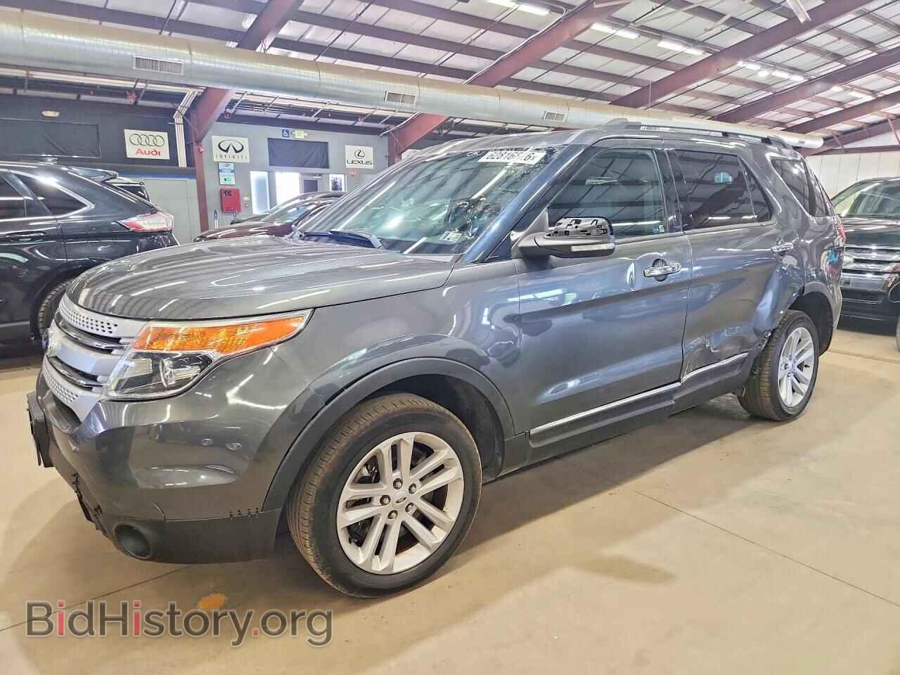 Photo 1FM5K8D88FGB70584 - FORD EXPLORER 2015
