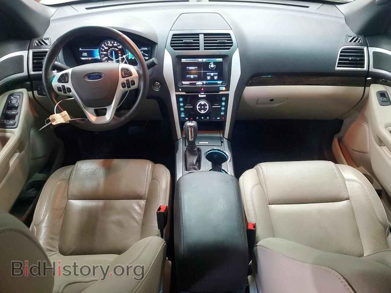 2015 FORD EXPLORER - VIN: 1FM5K7F81FGC57394 - Photo 8