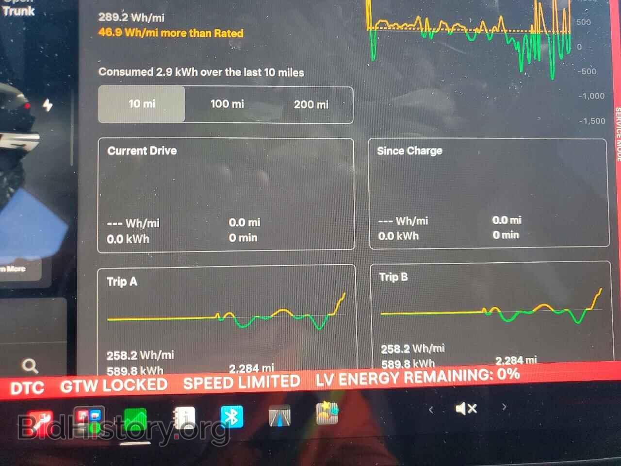 2024 TESLA MODEL 3 - VIN: 5YJ3E1EA4RF730336 - Photo 9