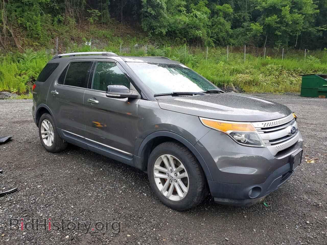 2015 FORD EXPLORER - VIN: 1FM5K8D83FGA59876 - Photo 4