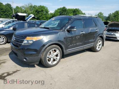 2015 Ford EXPLORER Limited, черный — VIN 1FM5K7F80FGB74863, Copart