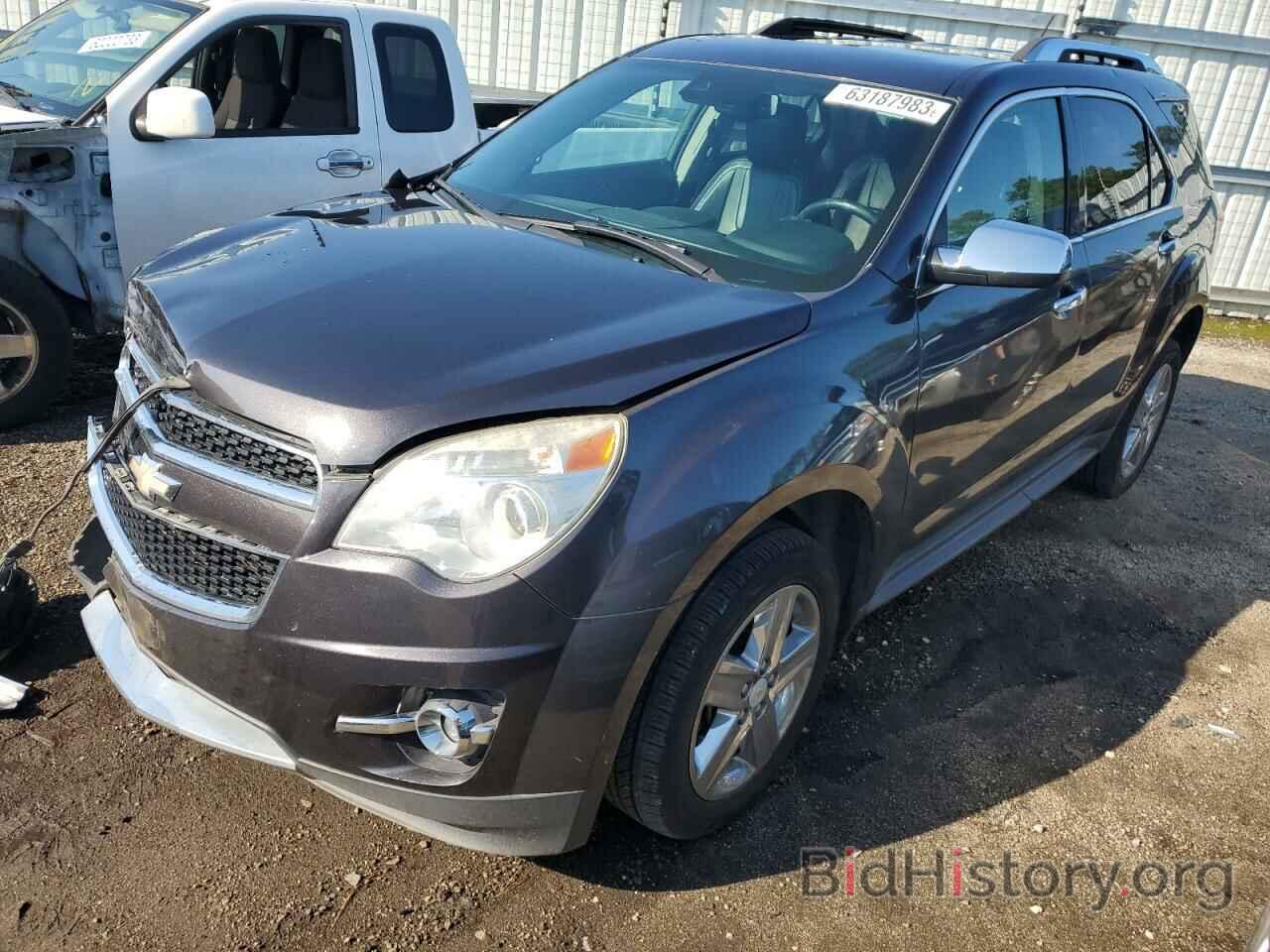 Chevrolet Equinox 2015