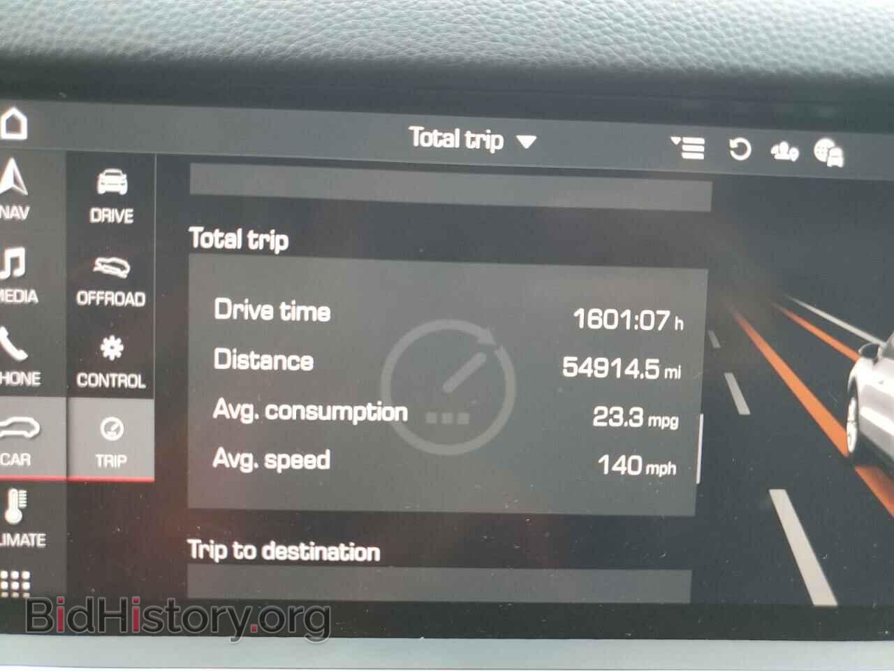 2021 PORSCHE CAYENNE - VIN: WP1AB2AY1MDA27879 - Фото 9