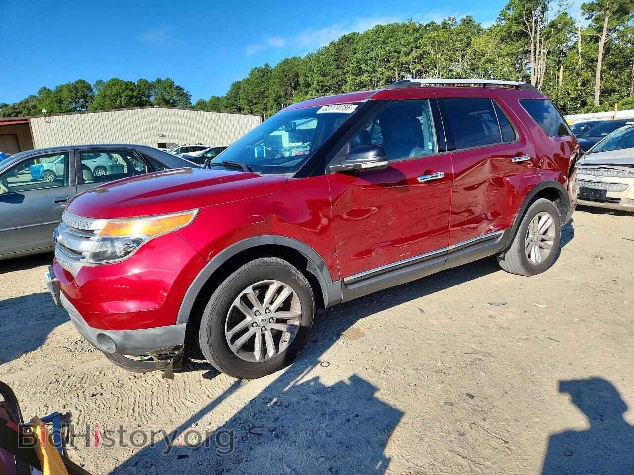 Photo 1FM5K8D8XFGA84242 - FORD EXPLORER 2015