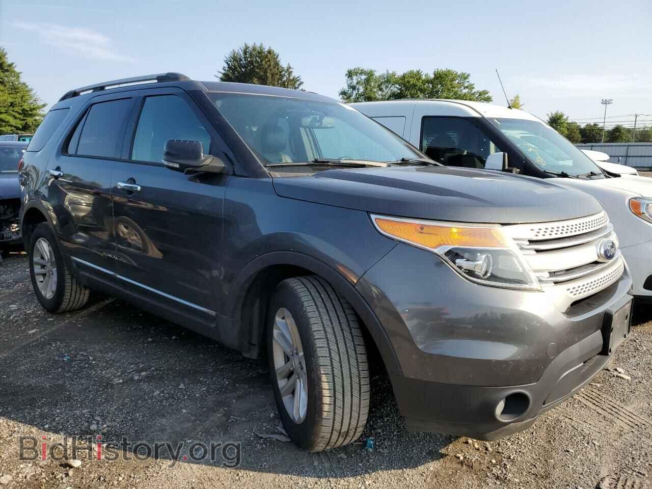 2015 FORD EXPLORER - VIN: 1FM5K8D84FGB05862 - Photo 4