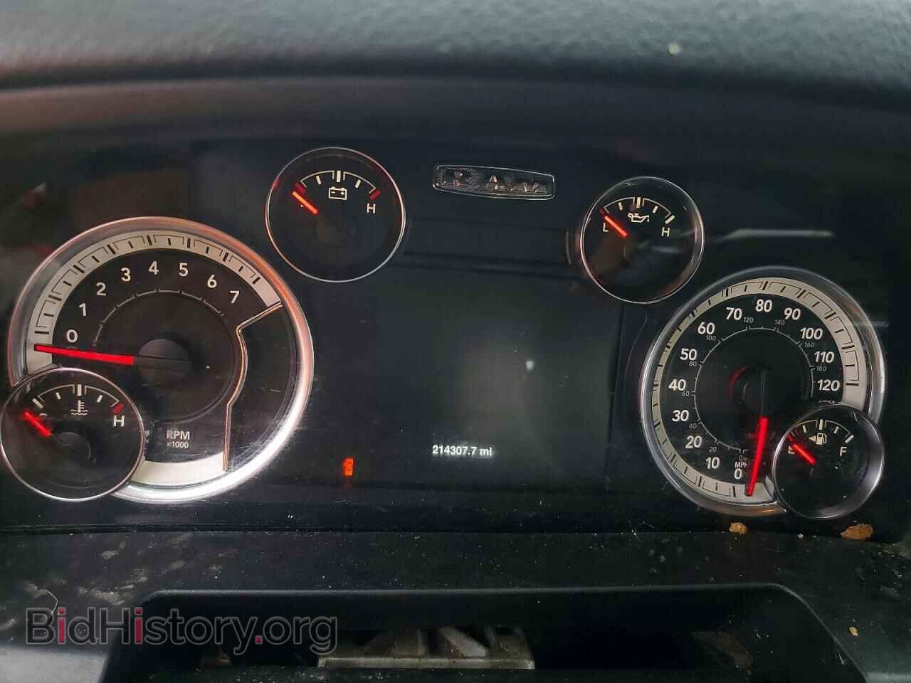 2021 RAM 1500 - VIN: 1C6RR6FG7MS504017 - Фото 9