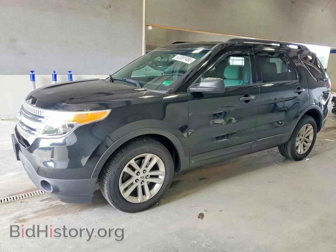 Photo 1FM5K7B86FGC02686 - FORD EXPLORER 2015
