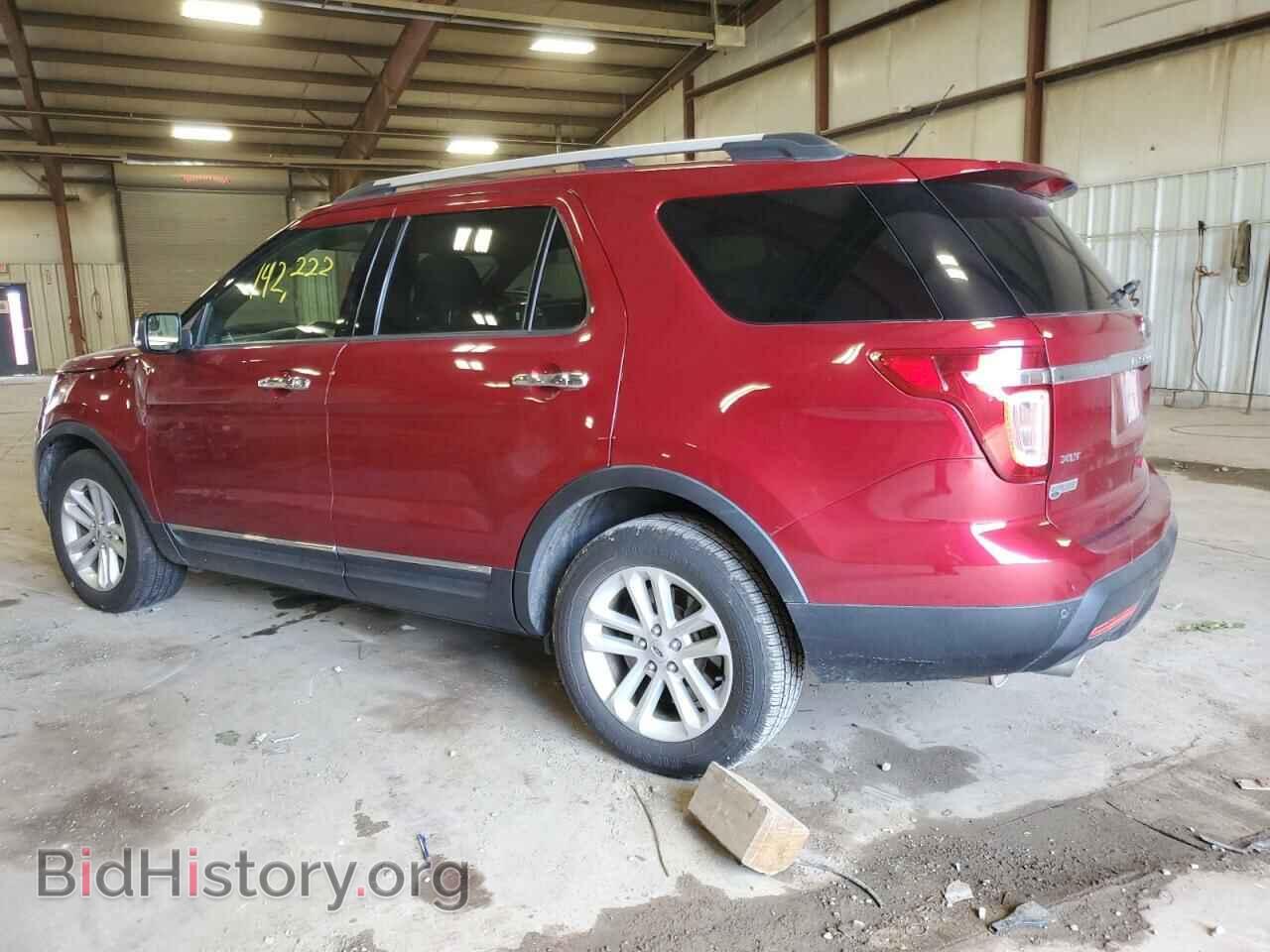 2015 FORD EXPLORER - VIN: 1FM5K7D83FGB07743 - Фото 2