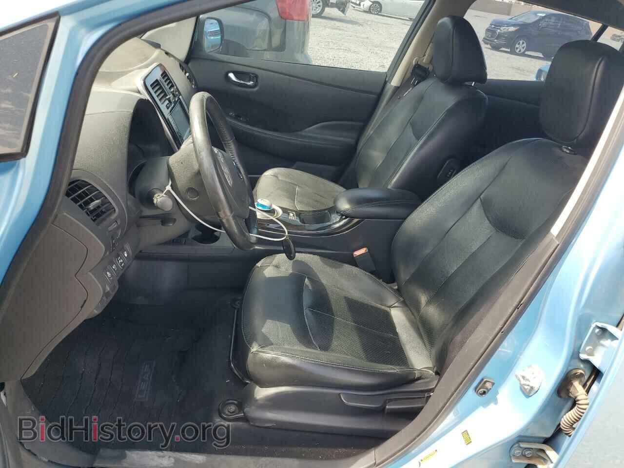 2015 NISSAN LEAF - VIN: 1N4AZ0CP8FC319291 - Фото 7