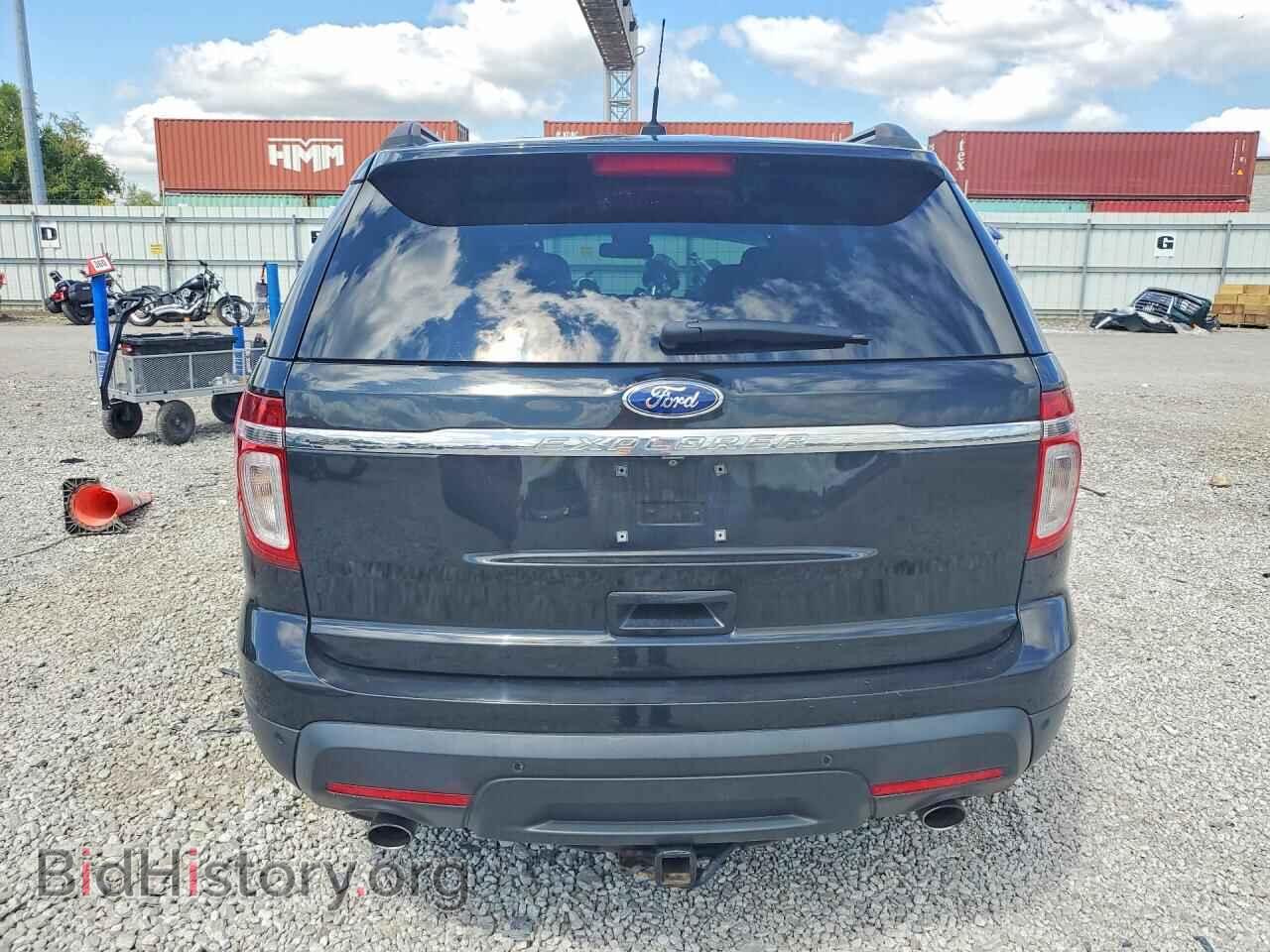 2015 FORD EXPLORER - VIN: 1FM5K8F85FGA41361 - Photo 6