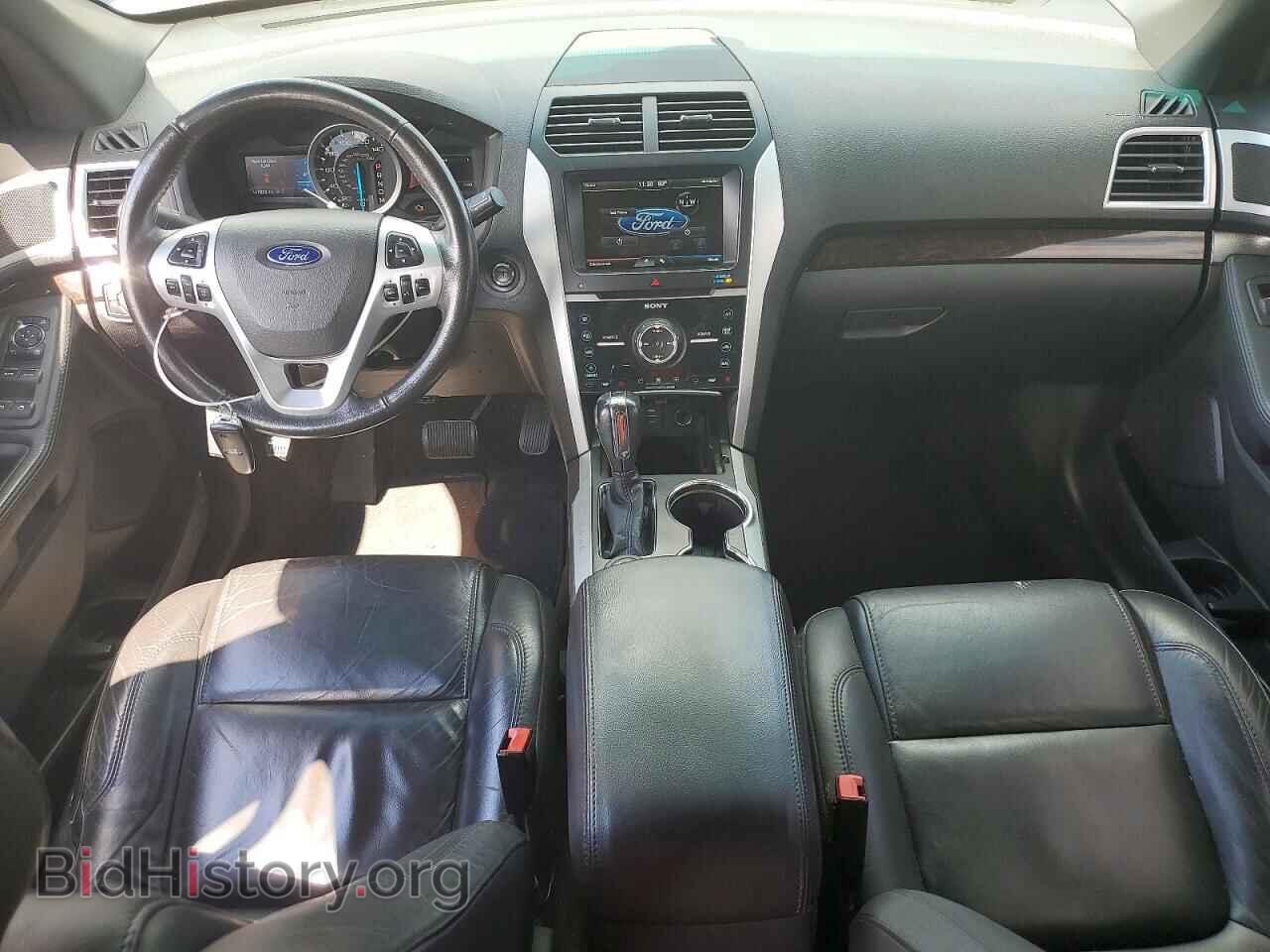 2015 FORD EXPLORER - VIN: 1FM5K8F85FGA41361 - Photo 8