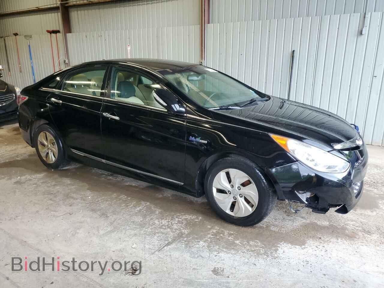2014 HYUNDAI SONATA - VIN: KMHEC4A48EA113553 - Фото 4