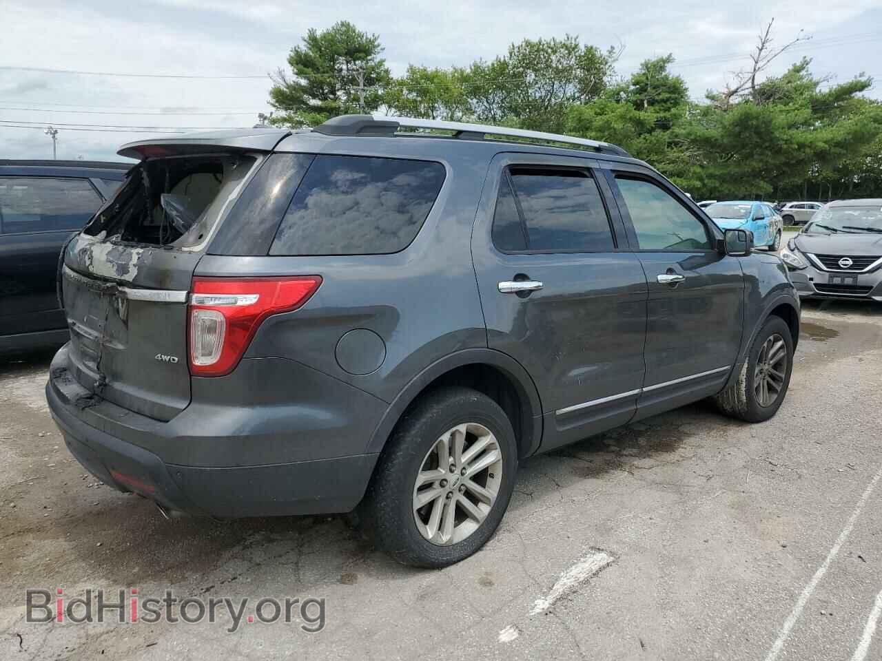 2015 FORD EXPLORER - VIN: 1FM5K8D89FGB84736 - Photo 3