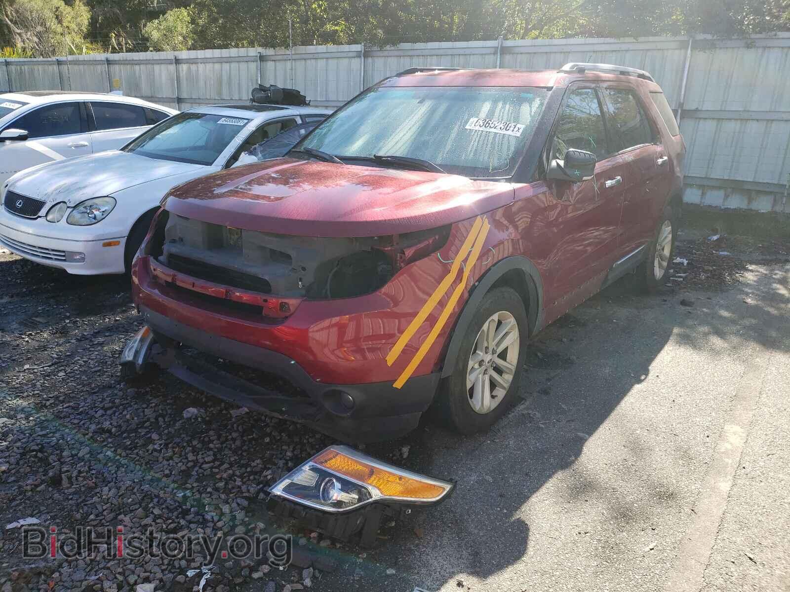 2015 FORD EXPLORER - VIN: 1FM5K7D89FGB06564 - Photo 2