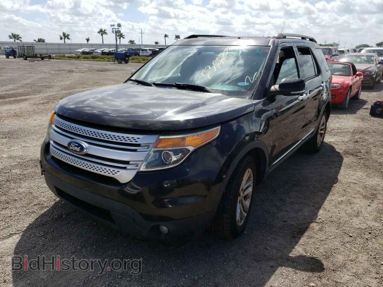 2015 FORD EXPLORER - VIN: 1FM5K7D86FGA57887 - Фото 2