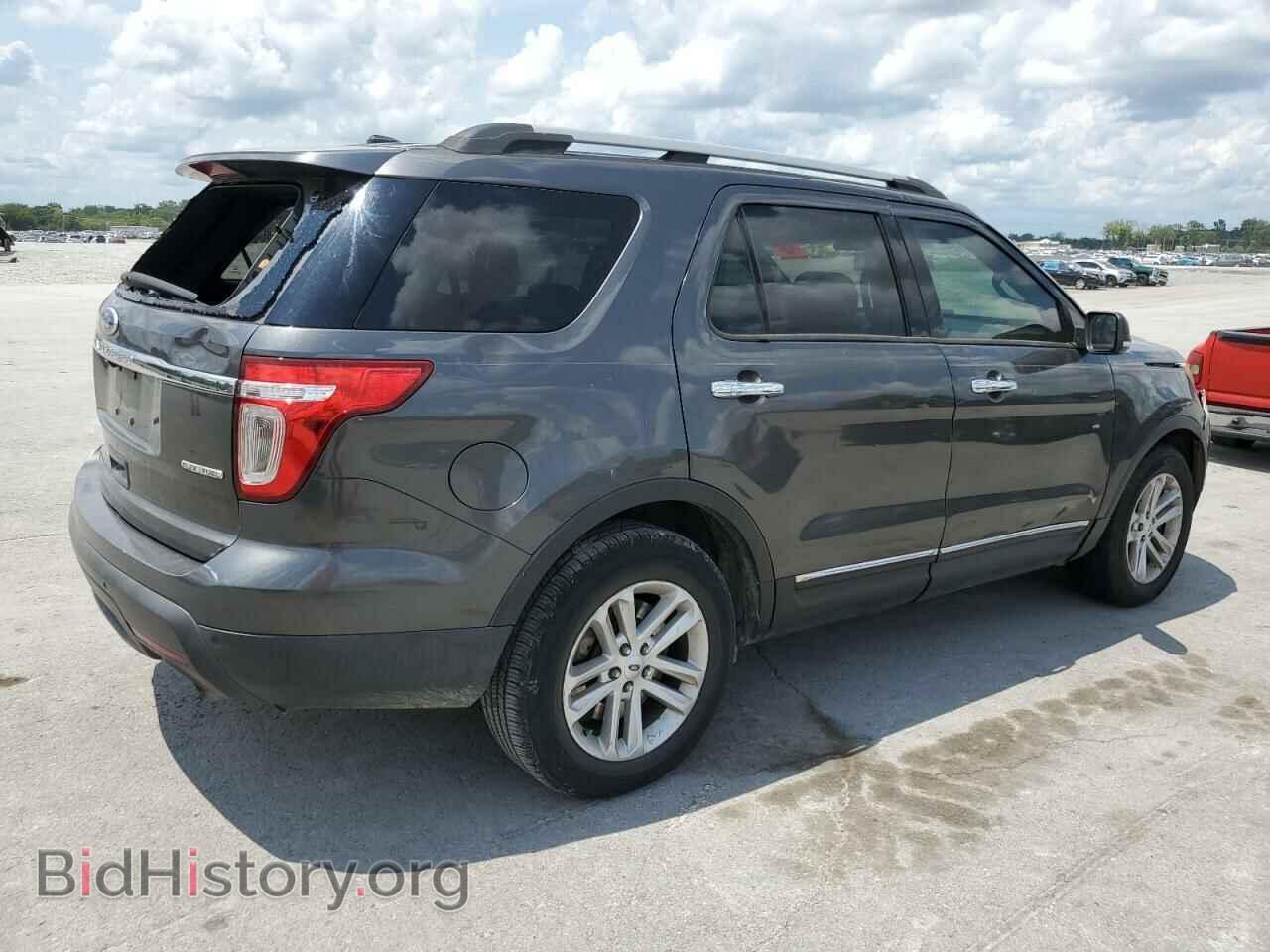 2015 FORD EXPLORER - VIN: 1FM5K7D84FGB46986 - Photo 3