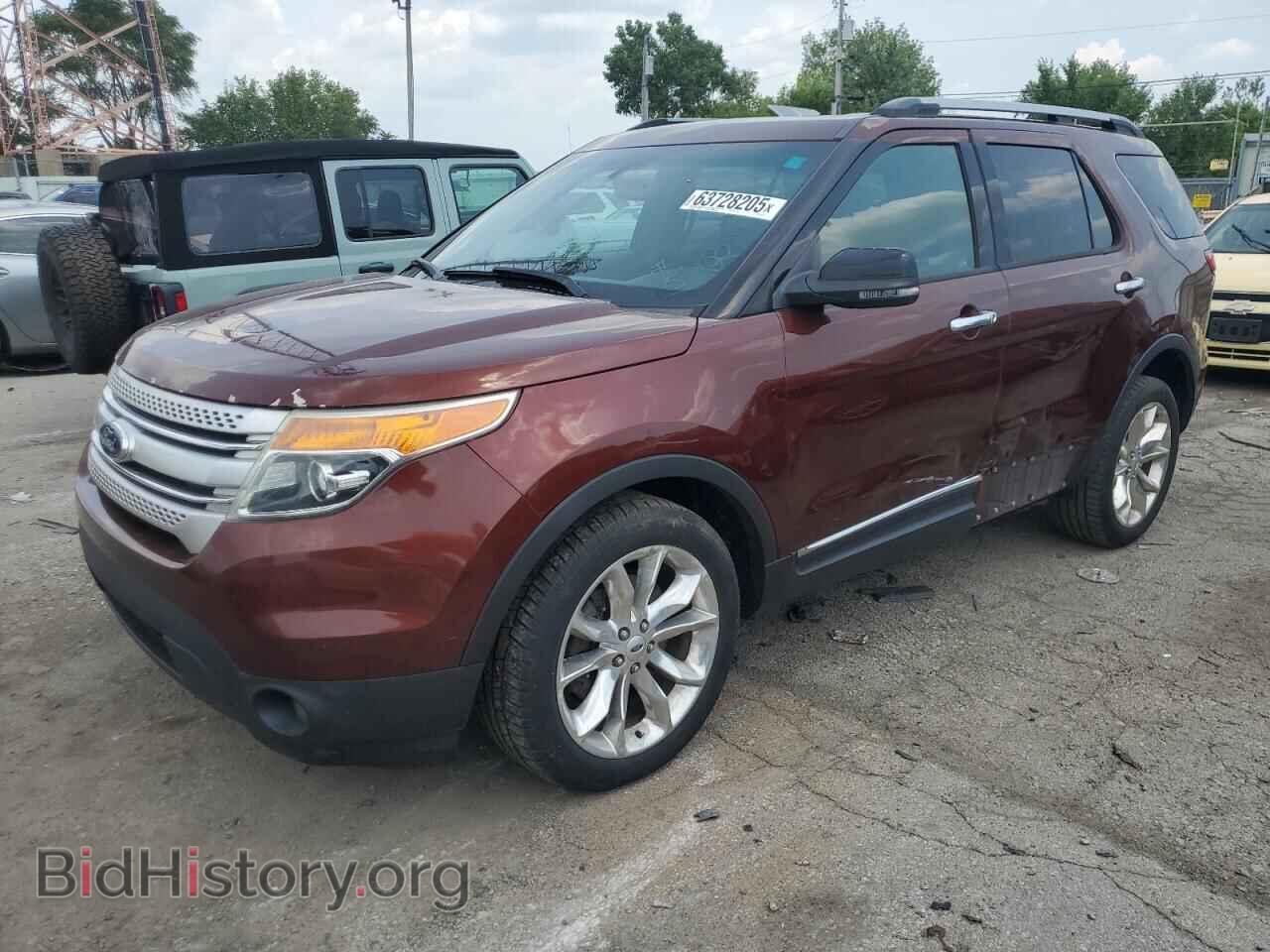 Фотография 1FM5K8D87FGC15241 - FORD EXPLORER 2015