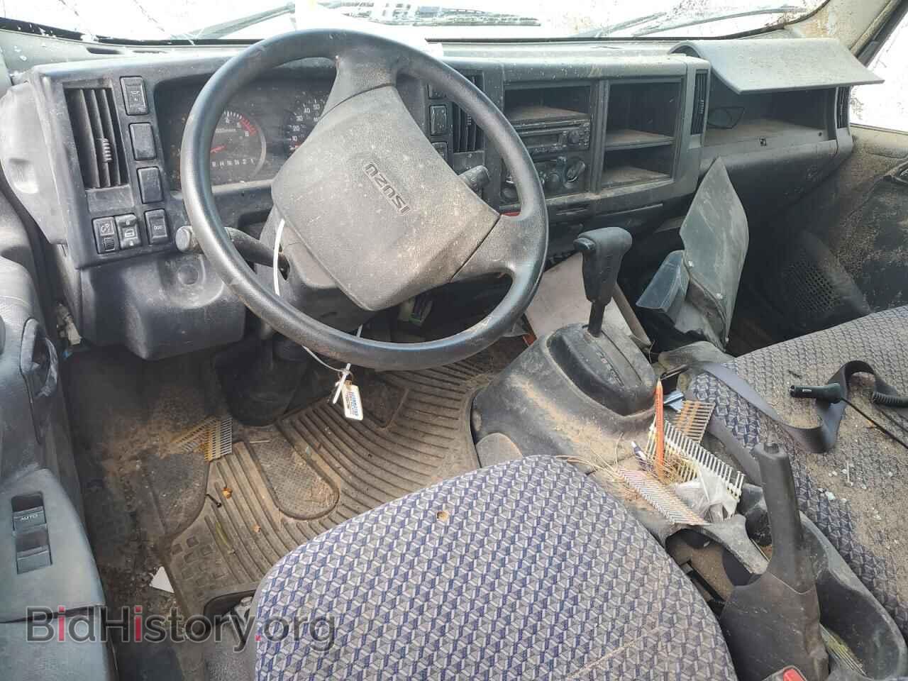 2023 ISUZU All Models - VIN: 54DC4J1D7PS201848 - Photo 8