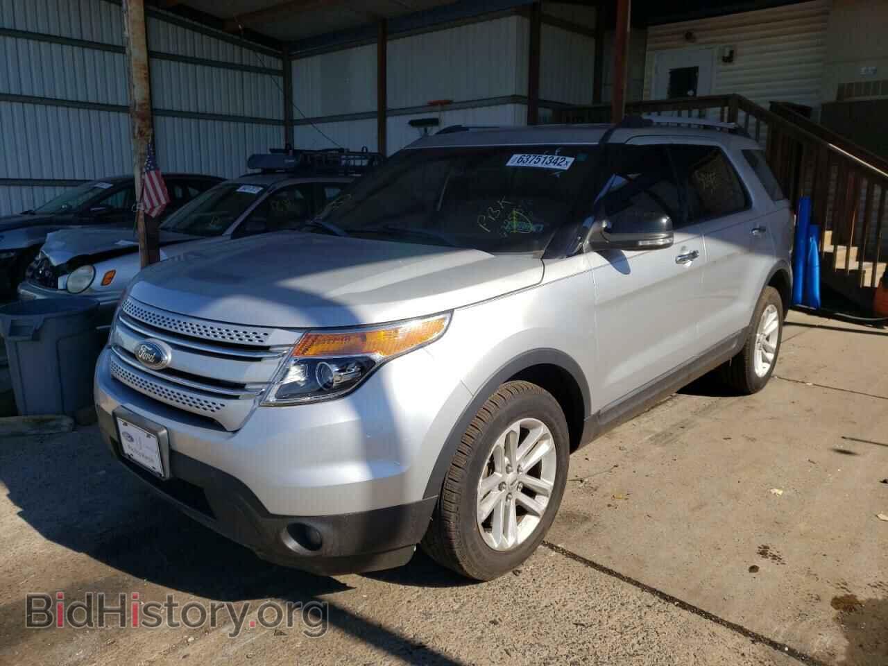 2015 FORD EXPLORER - VIN: 1FM5K8D89FGB06229 - Photo 2