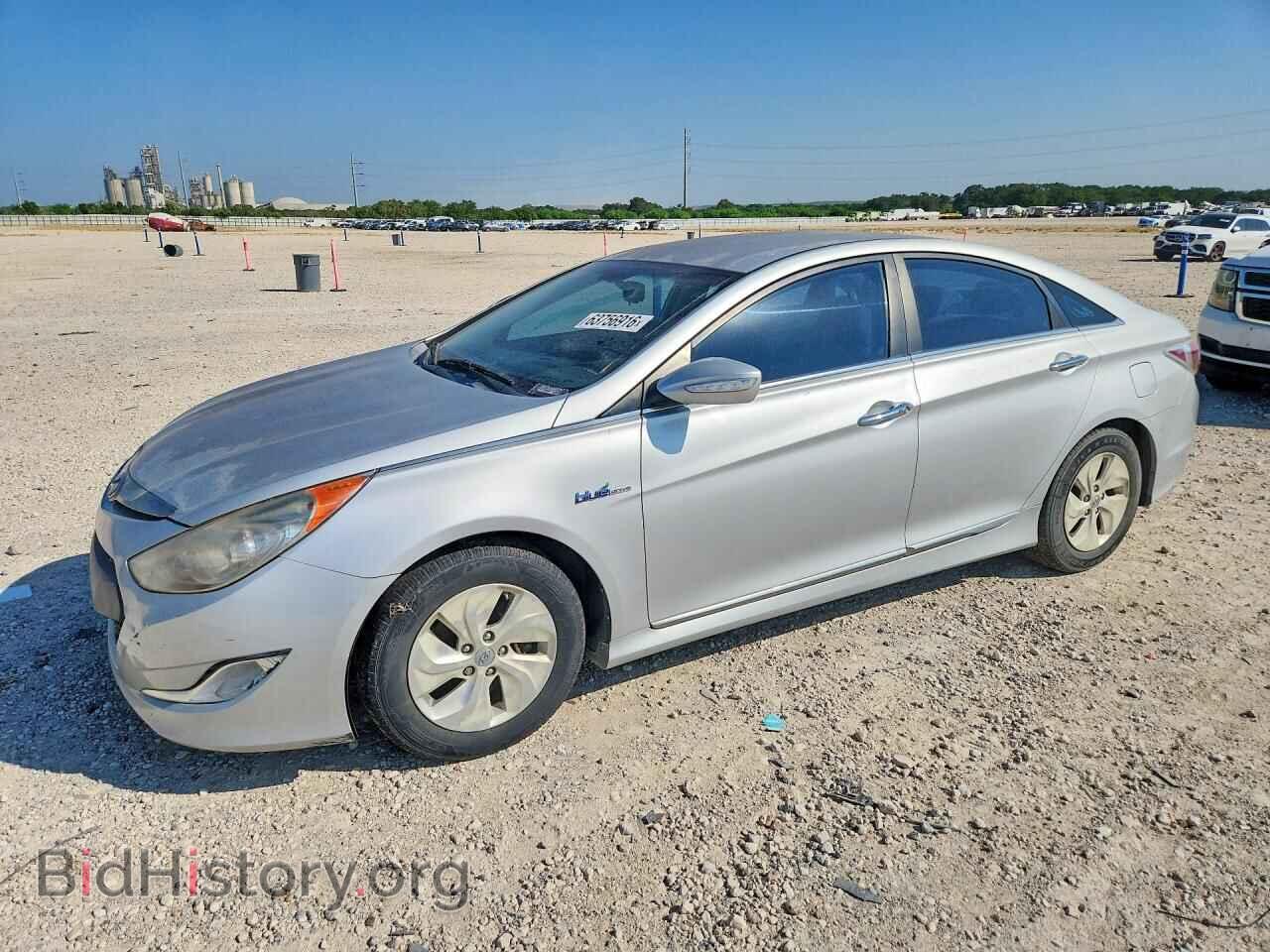 Фотография KMHEC4A43FA119276 - HYUNDAI SONATA 2015