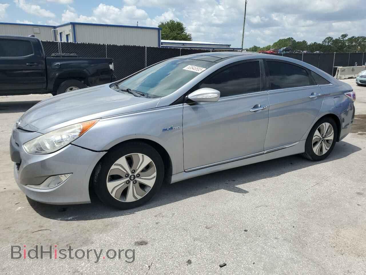 Фотография KMHEC4A40FA131790 - HYUNDAI SONATA 2015