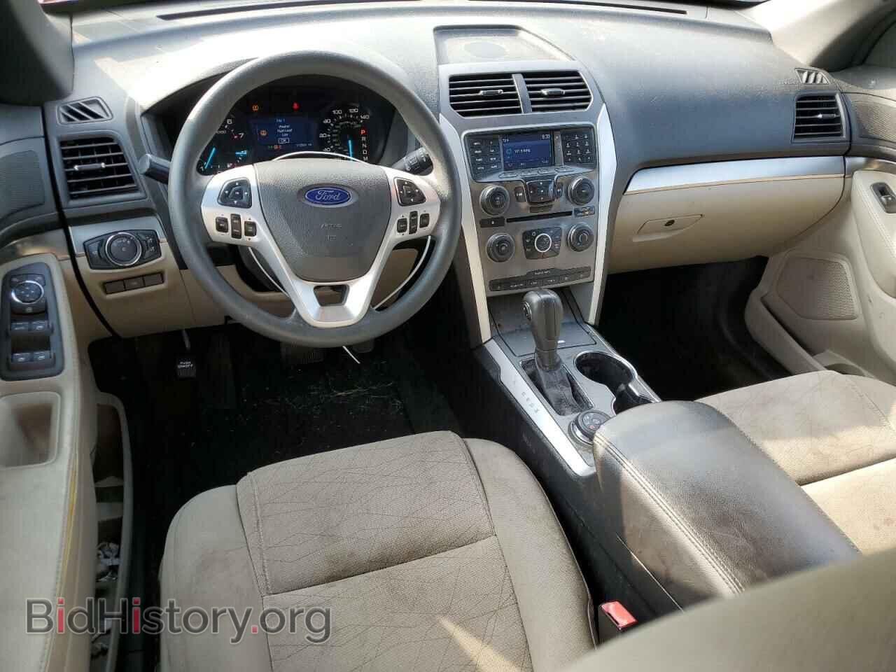 2015 FORD EXPLORER - VIN: 1FM5K8B82FGB06396 - Photo 8