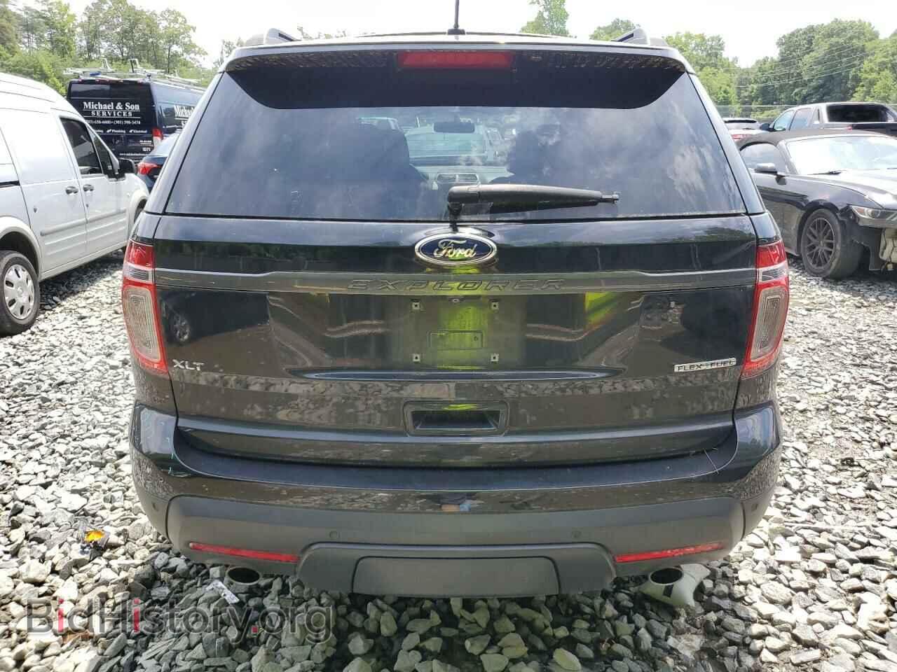 2015 FORD EXPLORER - VIN: 1FM5K7D89FGA99521 - Photo 6