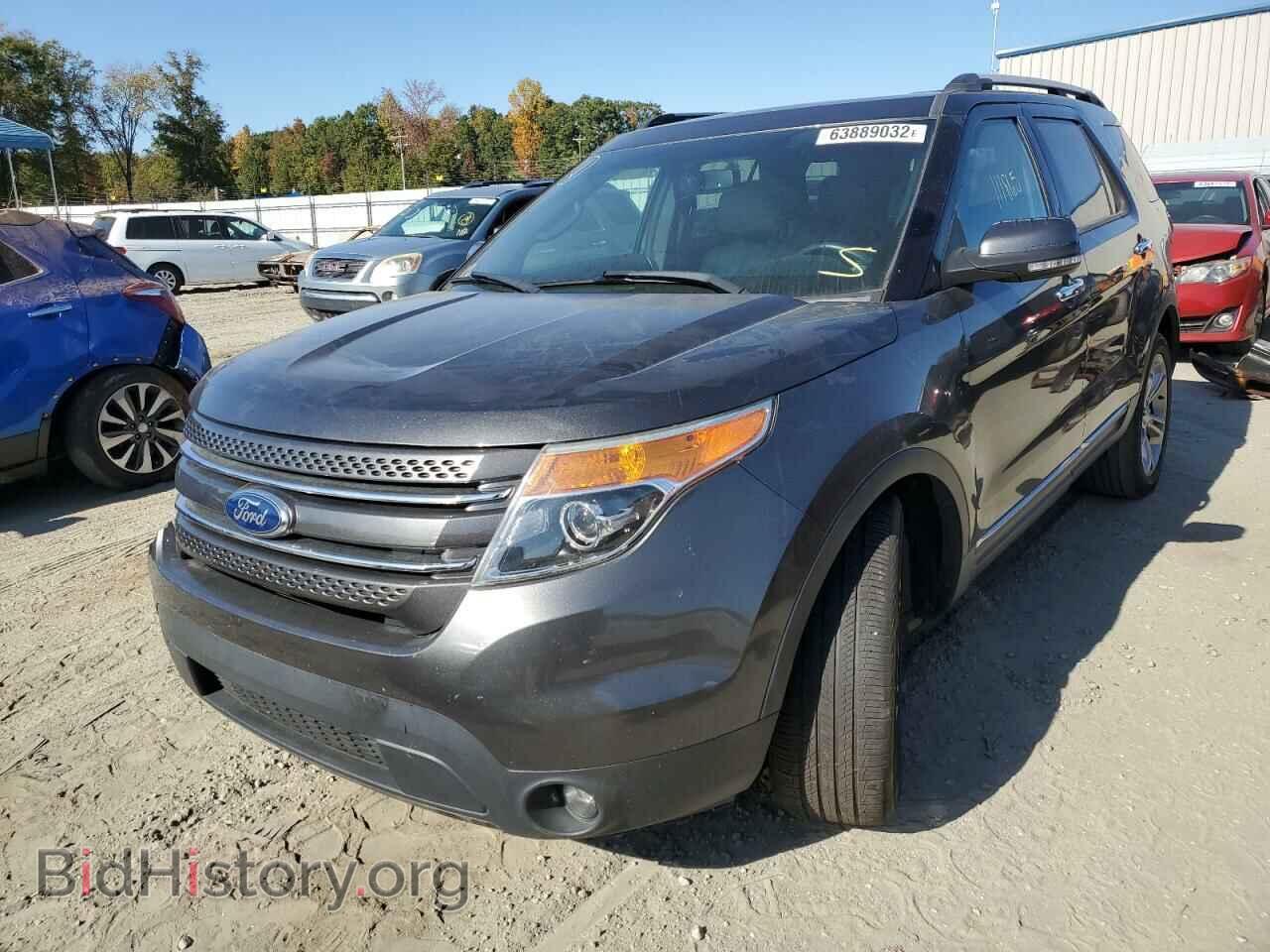 2015 FORD EXPLORER - VIN: 1FM5K7F8XFGB91184 - Photo 2
