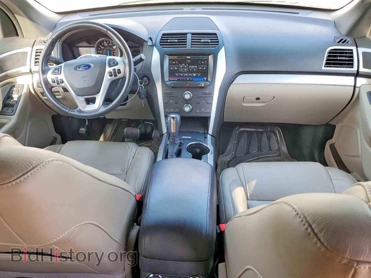 2015 FORD EXPLORER - VIN: 1FM5K7D80FGB11765 - Photo 8