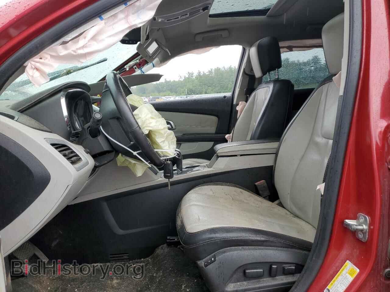 2015 GMC TERRAIN - VIN: 2GKFLTE38F6129453 - Photo 7
