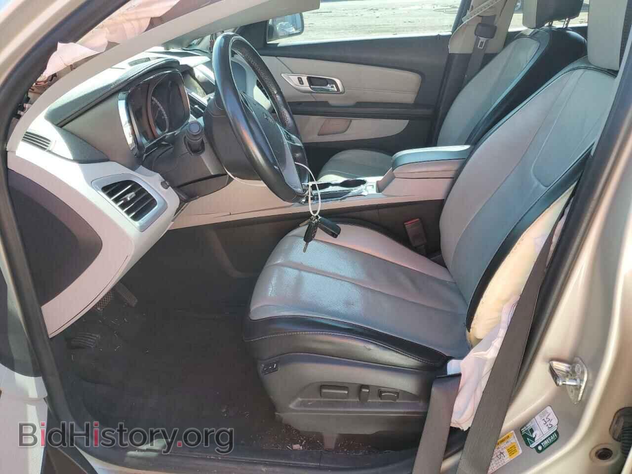 2015 GMC TERRAIN - VIN: 2GKFLTE31F6295443 - Photo 7