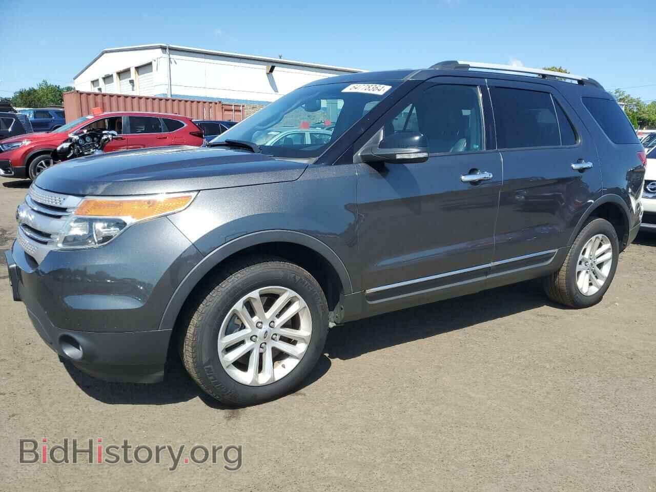 Фотография 1FM5K8D88FGB94027 - FORD EXPLORER 2015