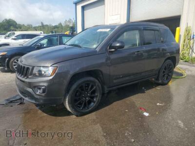 2015 Jeep COMPASS Sport, серый — VIN 1C4NJDBB9FD358210, Copart
