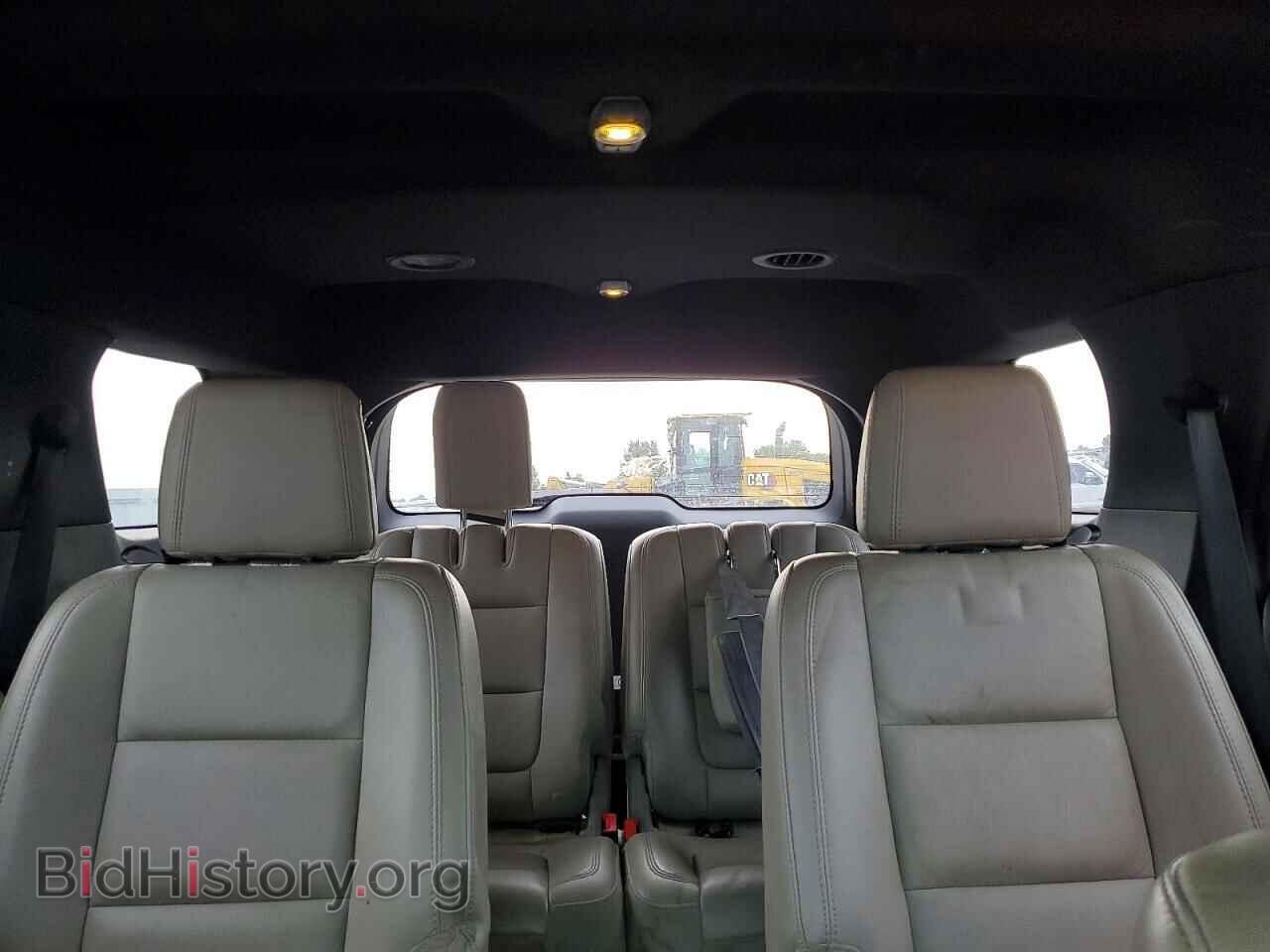 2015 FORD EXPLORER - VIN: 1FM5K8D85FGB23660 - Photo 10
