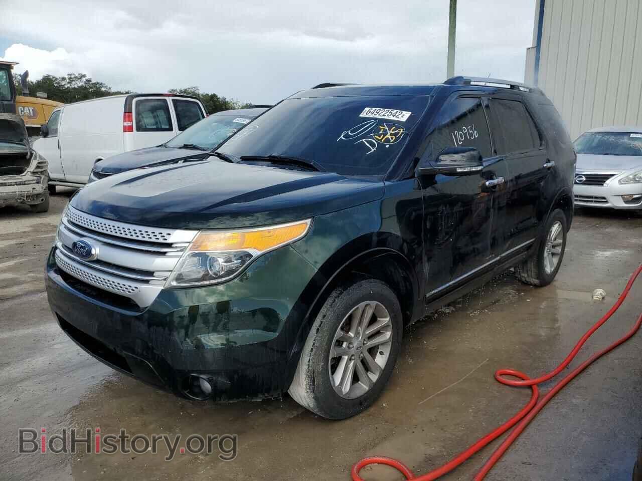 2013 FORD EXPLORER - VIN: 1FM5K8D88DGB74843 - Photo 2