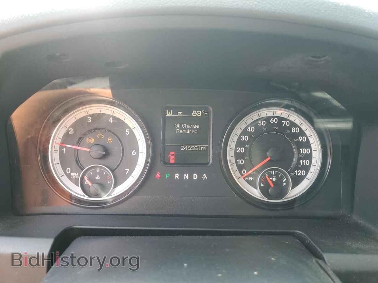 2015 RAM 1500 - VIN: 1C6RR6FTXFS659032 - Фото 9
