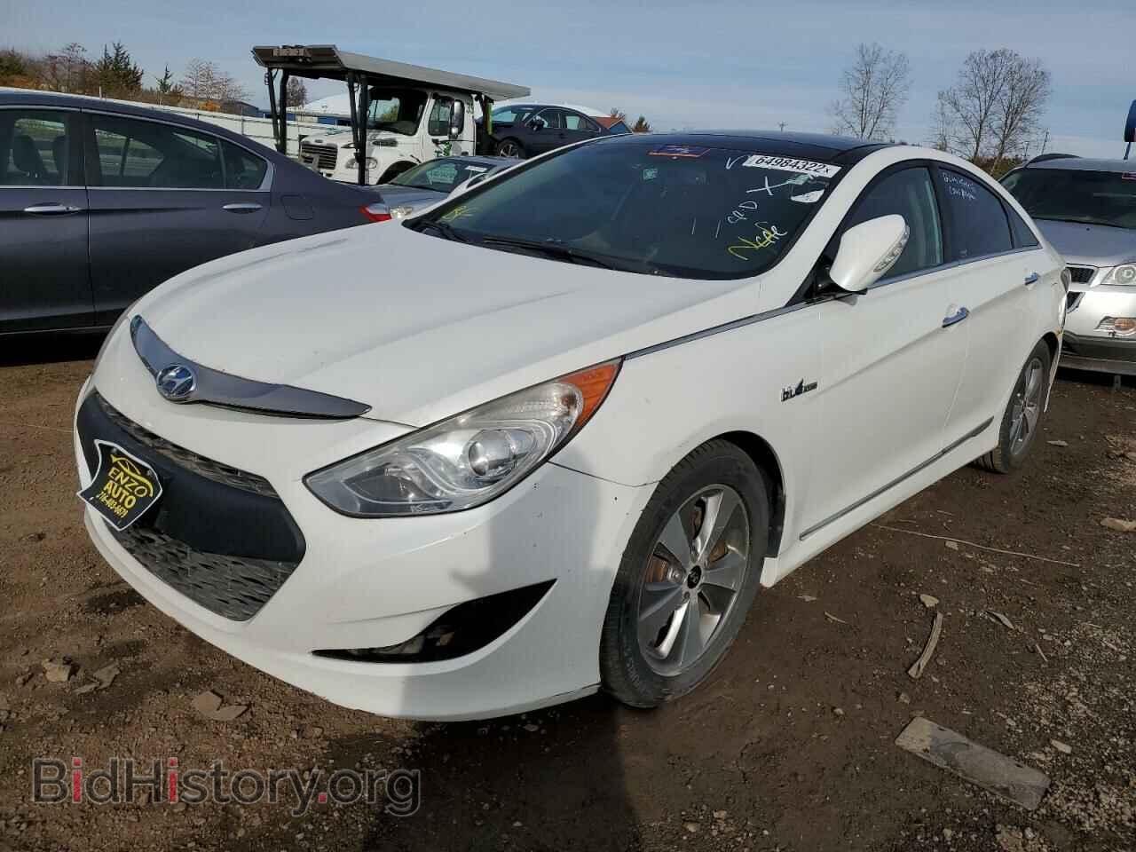 2012 HYUNDAI SONATA - VIN: KMHEC4A45CA023905 - Фото 2