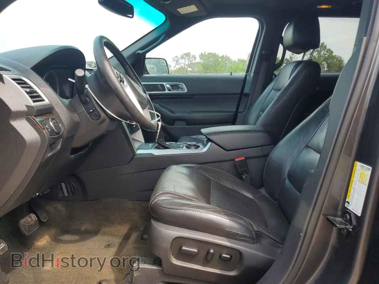 2015 FORD EXPLORER - VIN: 1FM5K7F8XFGA01741 - Photo 7