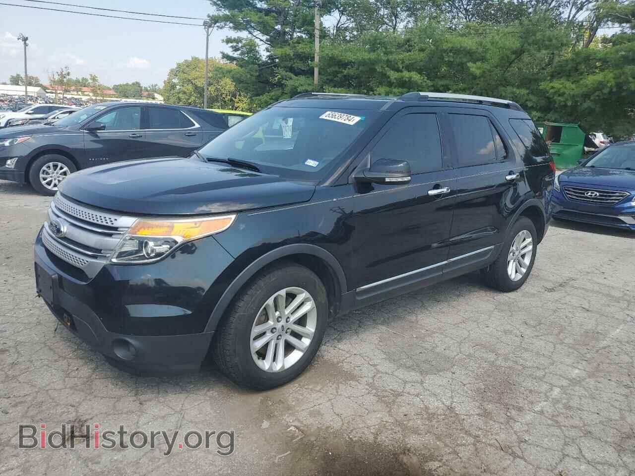Фотография 1FM5K8D88FGA60571 - FORD EXPLORER 2015