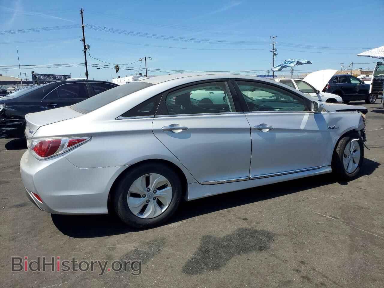 2015 HYUNDAI SONATA - VIN: KMHEC4A40FA133104 - Фото 3