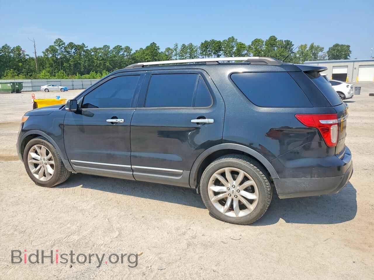2015 FORD EXPLORER - VIN: 1FM5K7F80FGC01916 - Photo 2