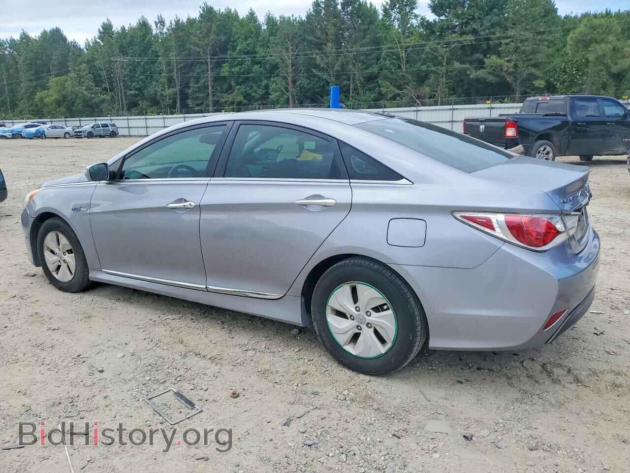 2015 HYUNDAI SONATA - VIN: KMHEC4A40FA130459 - Photo 2