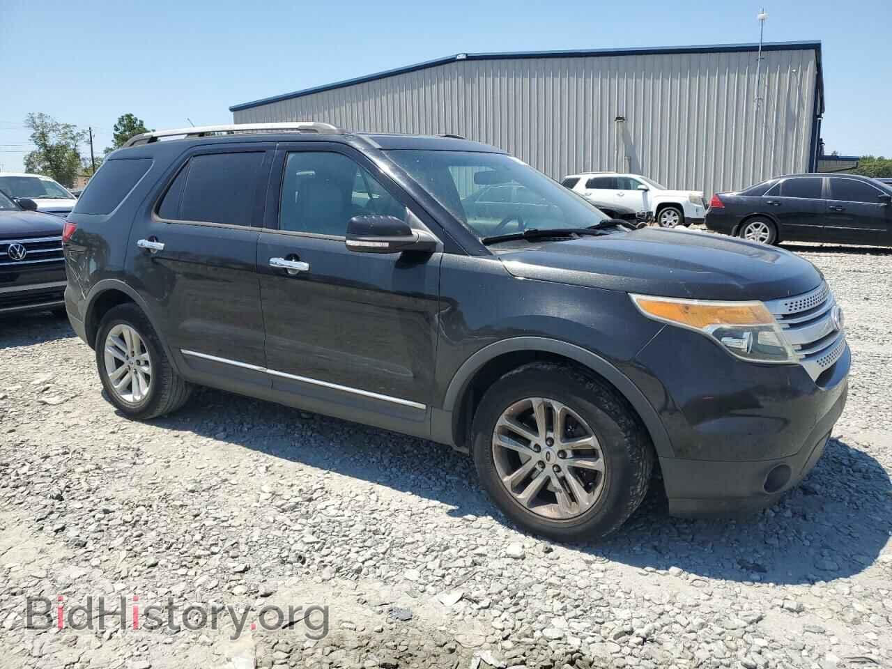 2015 FORD EXPLORER - VIN: 1FM5K7D88FGB55500 - Photo 4