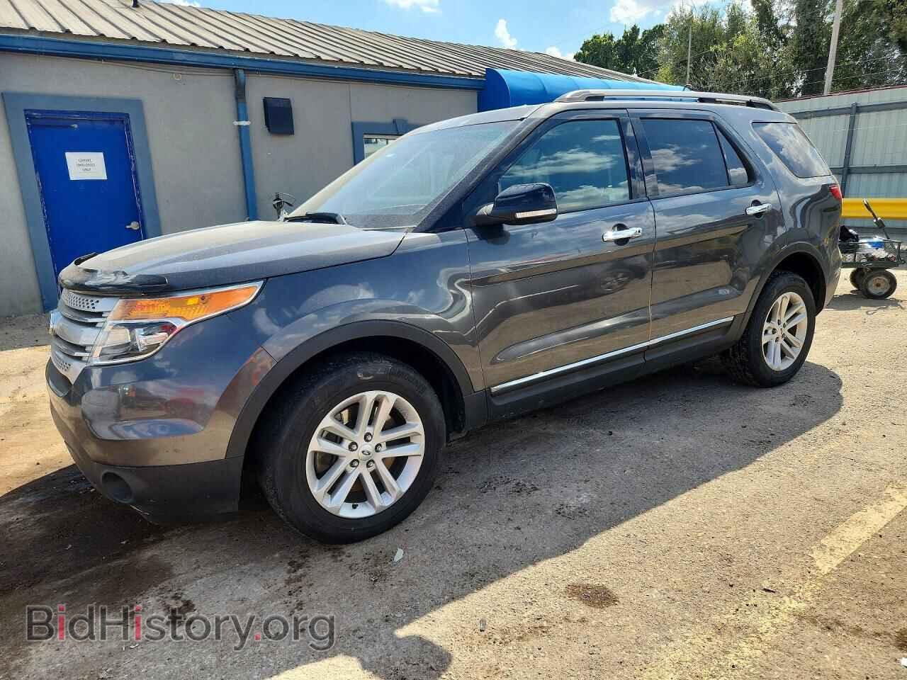 Photo 1FM5K8D85FGC63658 - FORD EXPLORER 2015